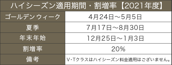 料金案内24時間レンタカーといえば24レンタカー